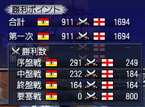 ダンツィヒ大海戦7